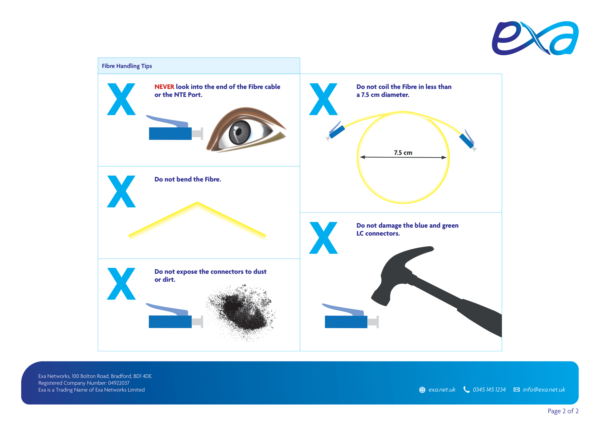 Darklight with SurfProtect Diagram