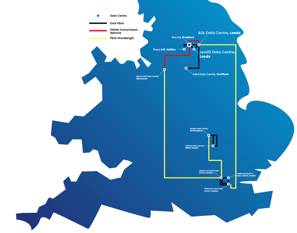 Exa internet network