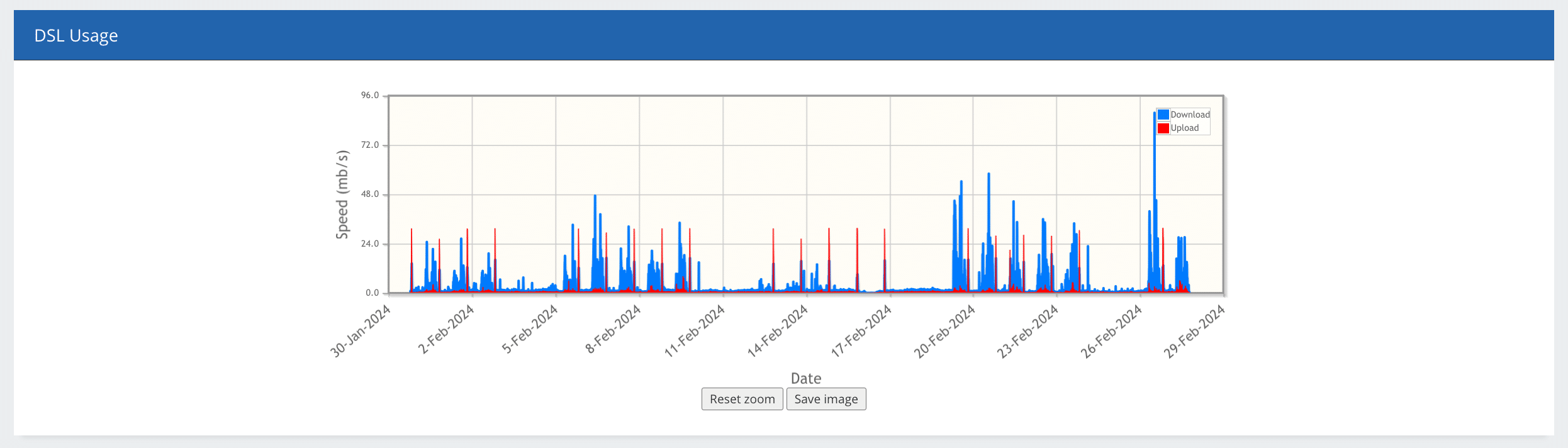 Screenshot 2024 02 27 at 6.38.17 pm